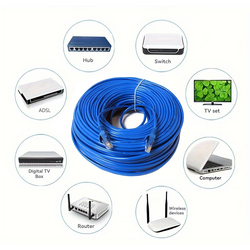 Patch Panel Cat6 - Flexible Cat6 Ethernet Patch Cable 10ft/30ft/60ft