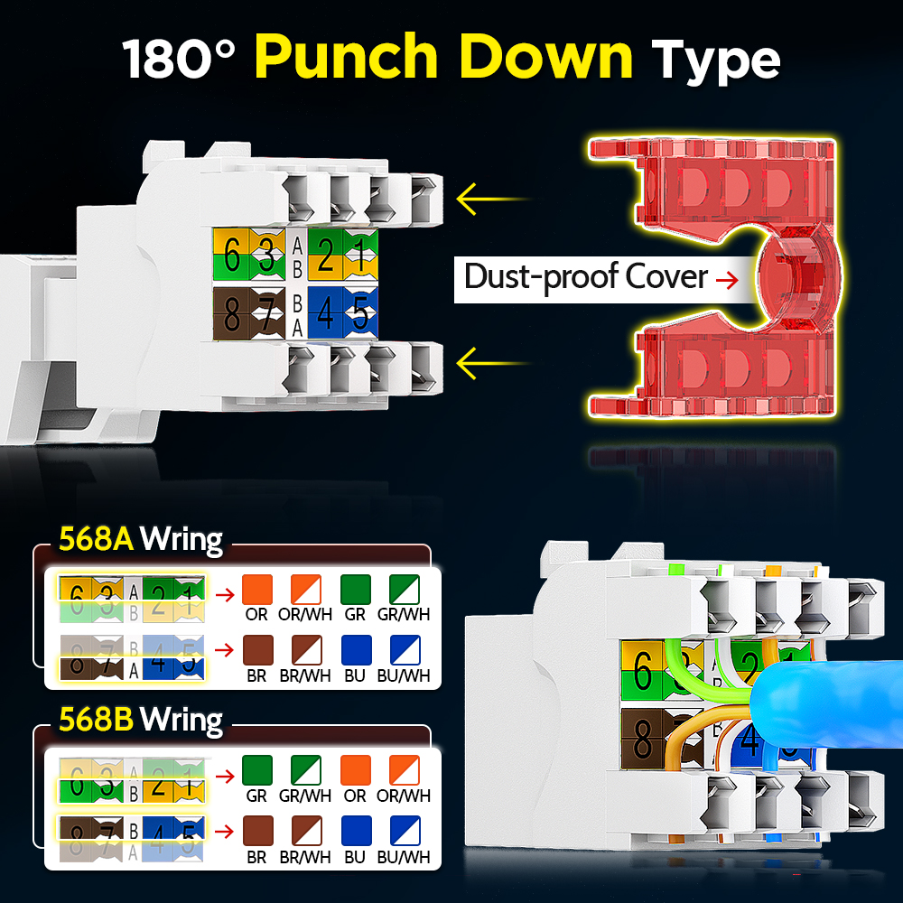 AMPCOM CAT6 RJ45 Keystone Jack - Patch Panel Cat6 评论和价格