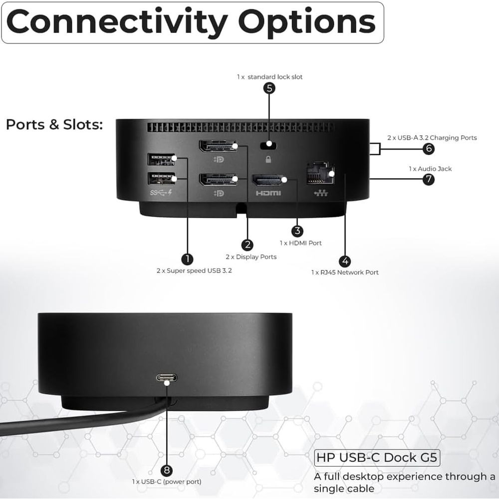 Docking Station with 120W Char - Docking Station Usb C 评论和价格