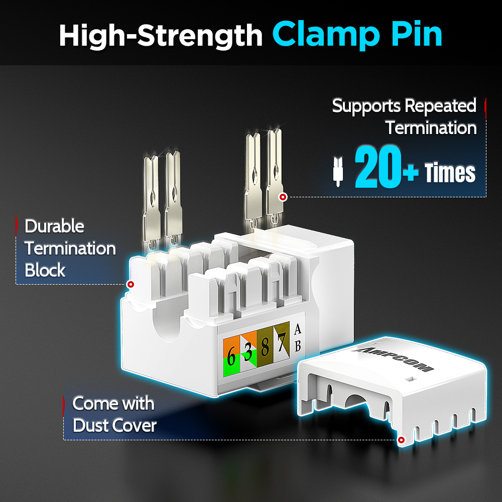 AMPCOM CAT6 RJ45 Keystone Jack - Patch Panel Cat6 评论和价格