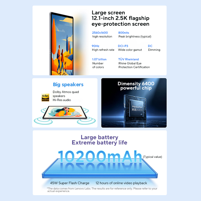 New Lenovo Xiaoxin Pad 12.1 20 - Gigabit Network Card 评论和价格