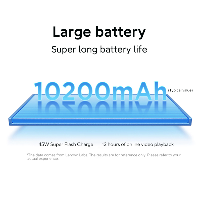 New Lenovo Xiaoxin Pad 12.1 20 - Gigabit Network Card 评论和价格