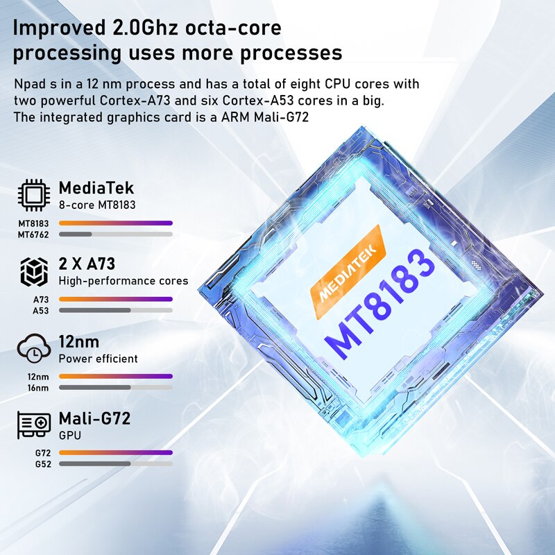 N-ONE NPad S 2023 10.1inch Tab - Gigabit Network Card 评论和价格