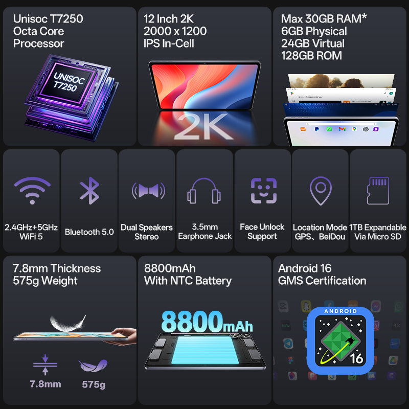 SVITOO Tablet 2026 Android 16  - Gigabit Network Card 评论和价格