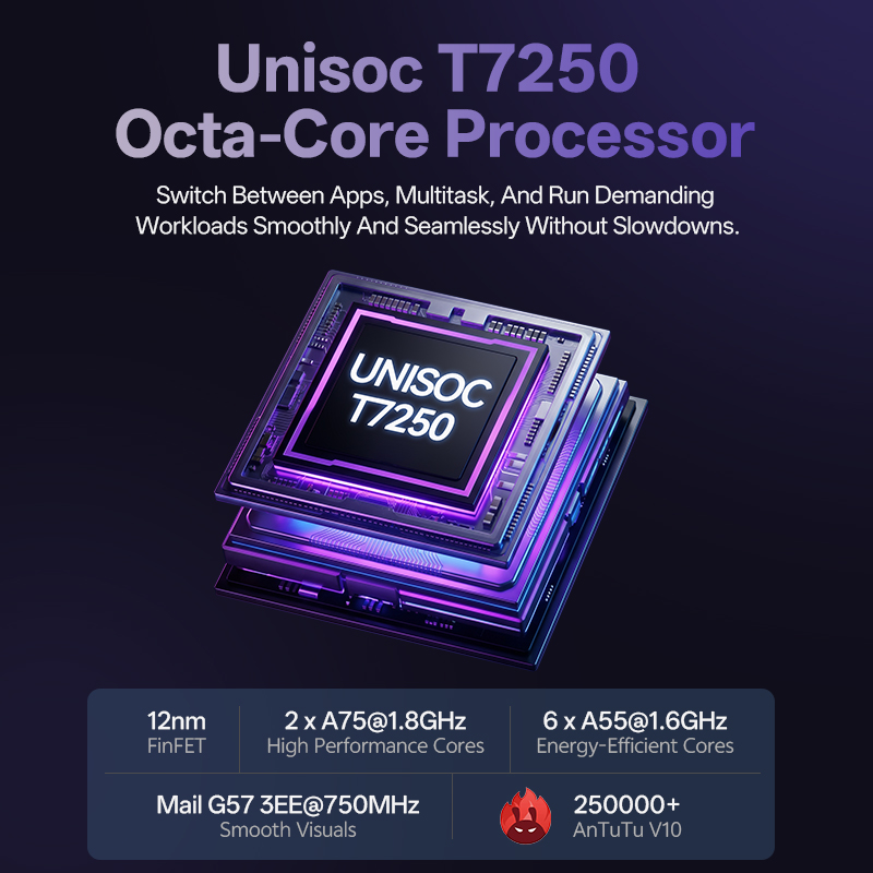 SVITOO Tablet 2026 Android 16  - Gigabit Network Card 评论和价格