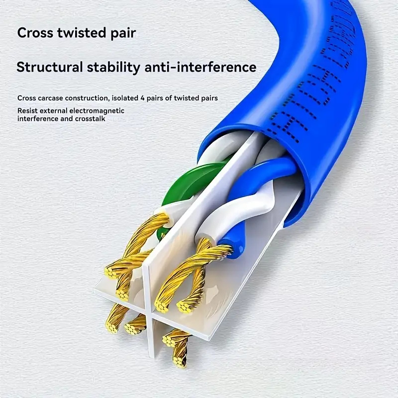 Flexible Cat6 Ethernet Patch C - Patch Panel Cat6 评论和价格