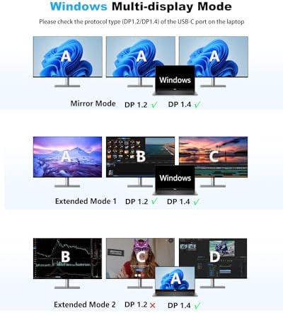 Portable USB C Dock for Multip - Docking Station Usb C 评论和价格
