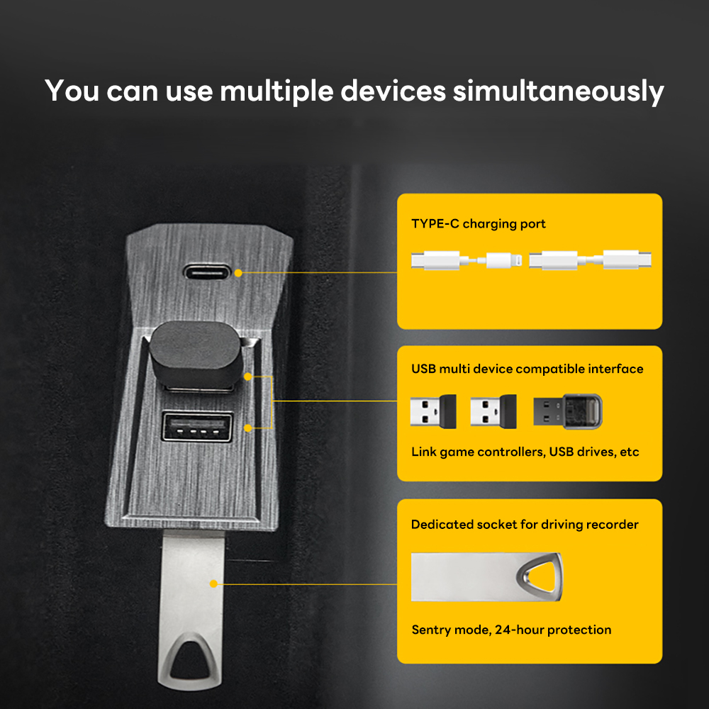 Glovebox USB Hub For Tesla New - Docking Station Usb C 评论和价格
